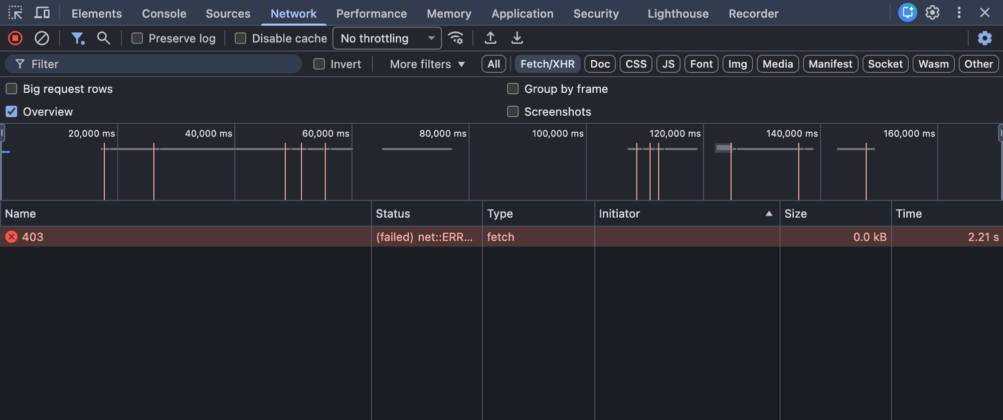 Chrome DevTools Network tab with Fetch/XHR filter active, showing a red failed 403 request — exactly what appears when Supabase RLS blocks an API call